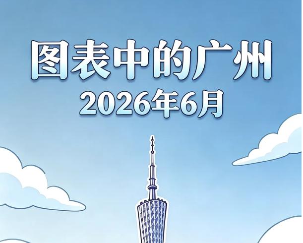 2026年1-6月广州主要经济指标数据