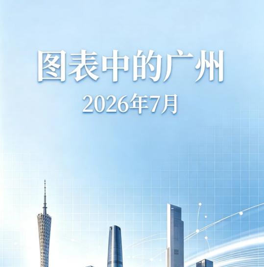 2026年1—7月广州主要经济指标数据