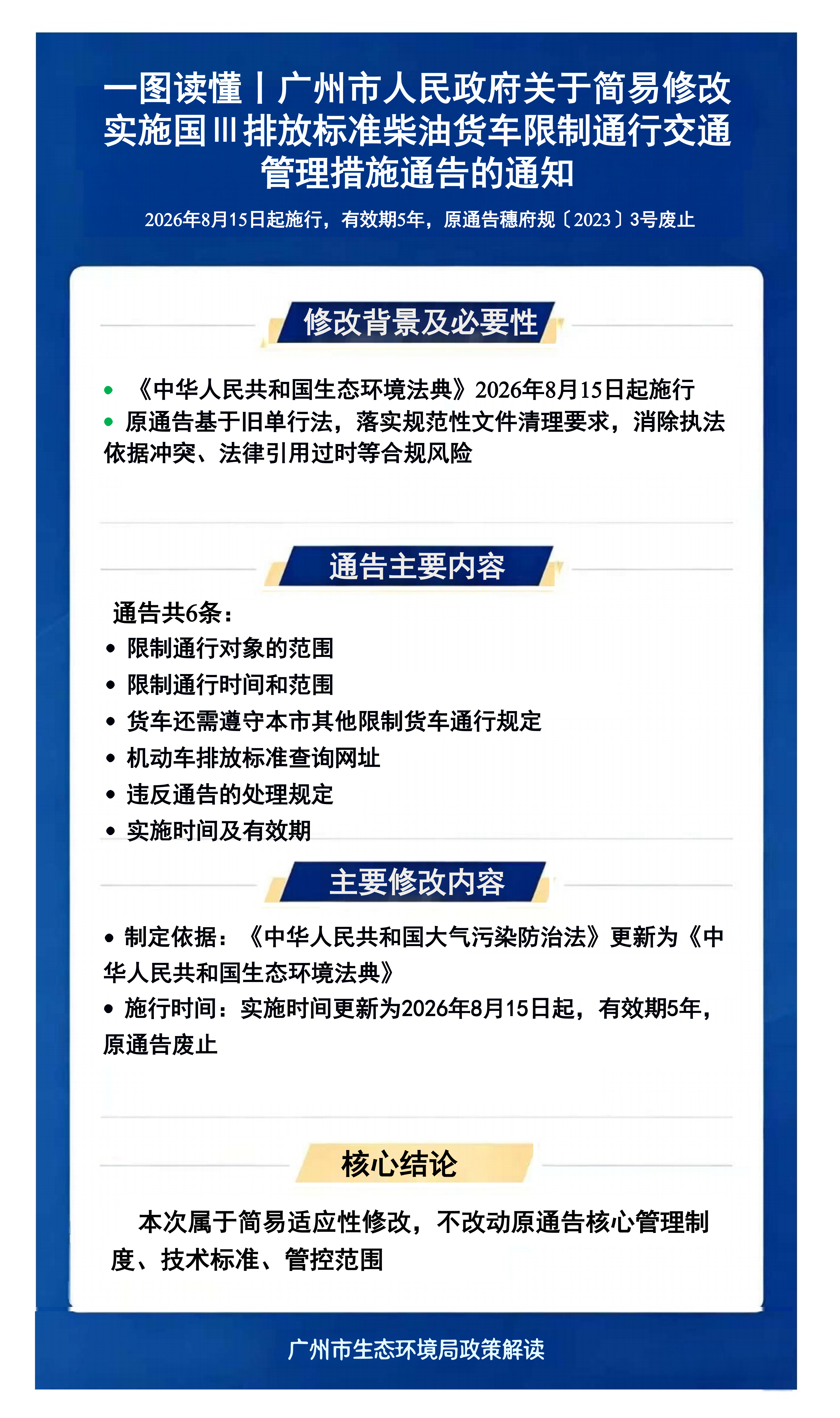 8.一图读懂-广州市人民政府关于简易修改国Ⅲ排放标准柴油货车限行通告的通知(2).png