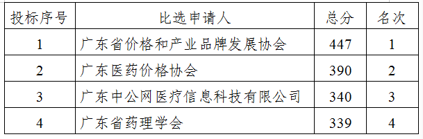 微信图片_20190925104103